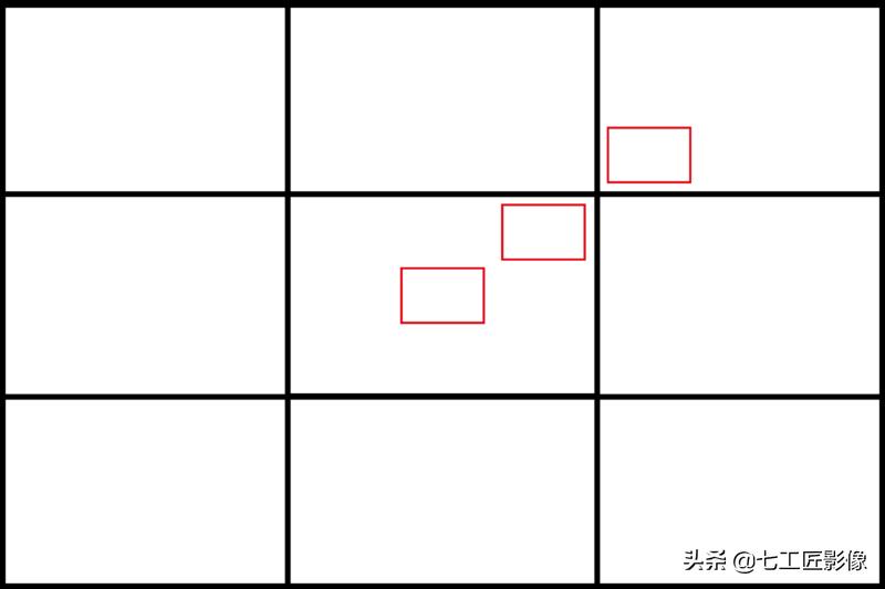 国外测评|7ARTISANSM35MMF1.4