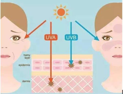 bananaboat防晒1000毫升,bananaboat香蕉船防晒喷雾