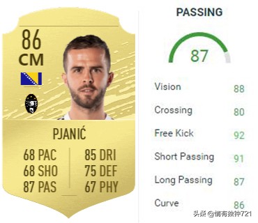 谁是传球大师,内马尔梅西传球