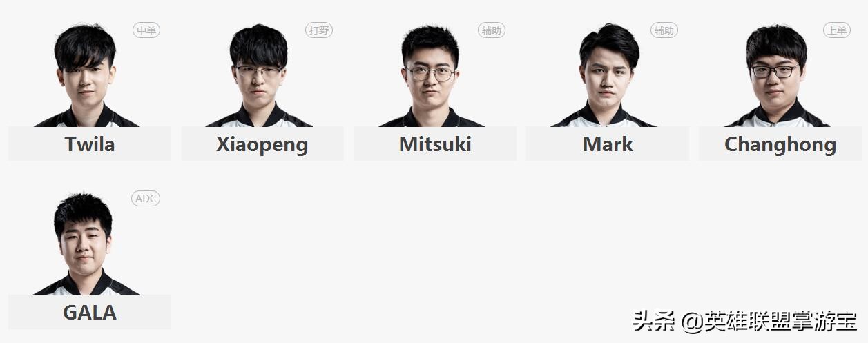 lpl春季赛rng胜edg队员介绍,lpl2023edg跟rng选手名单