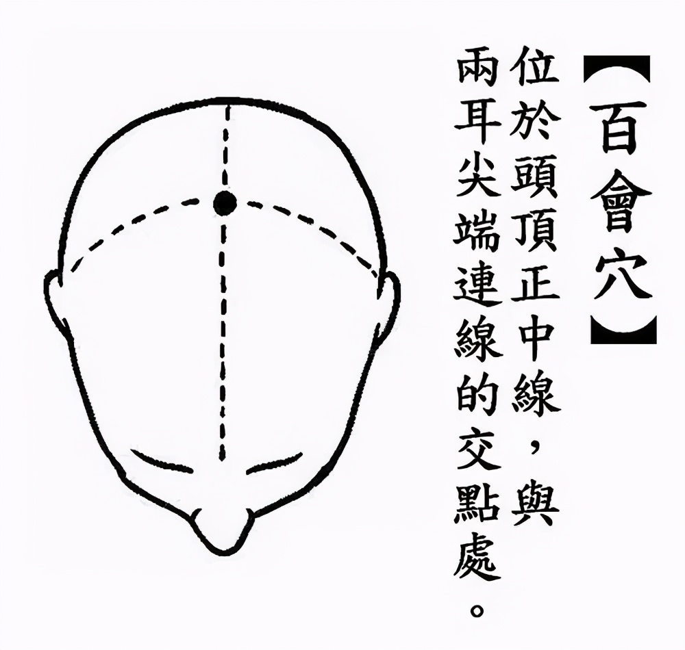 彻夜难眠睡不着是阴虚还是阳虚,手脚冰凉长期失眠是什么原因