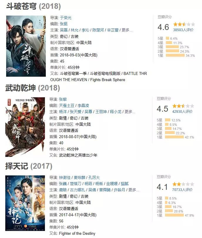 九州缥缈录评价如何,九州缥缈录是烂片吗