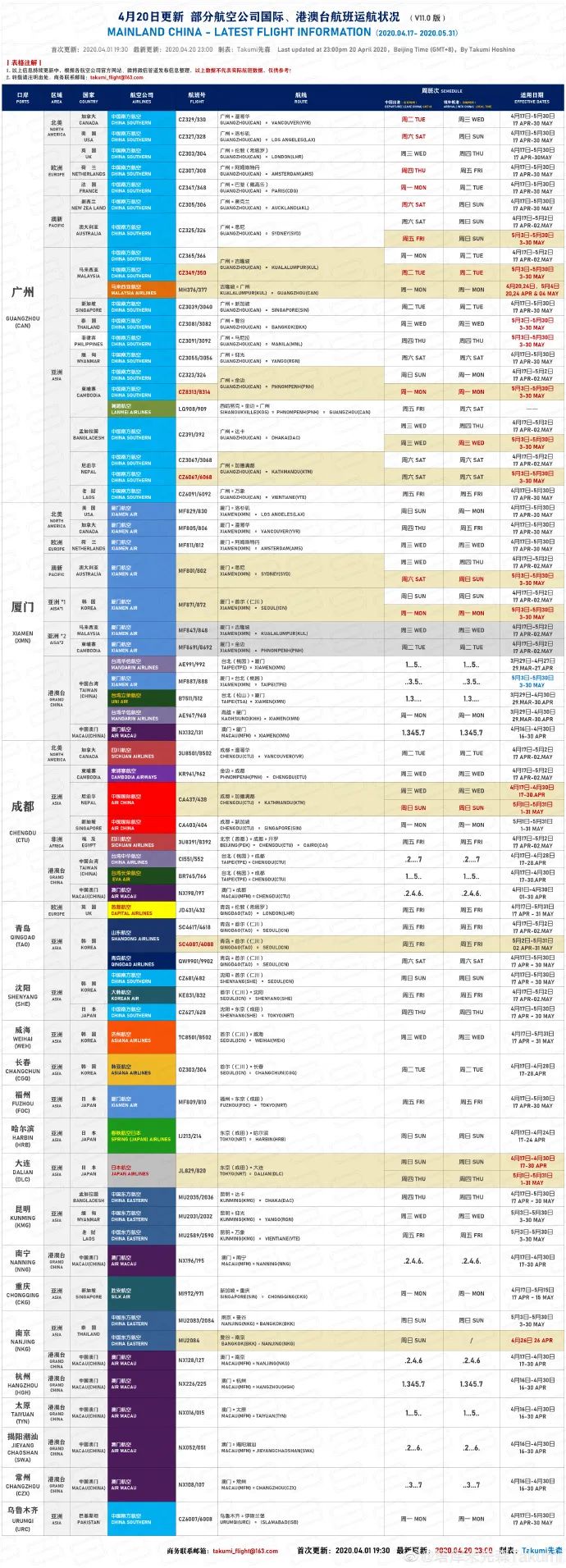 留学生在外注意五点,留学生第一次坐国际航班详细流程