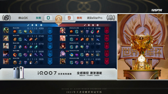 2021年世冠杯重庆qgvs佛山gk,世冠gk阿改表现