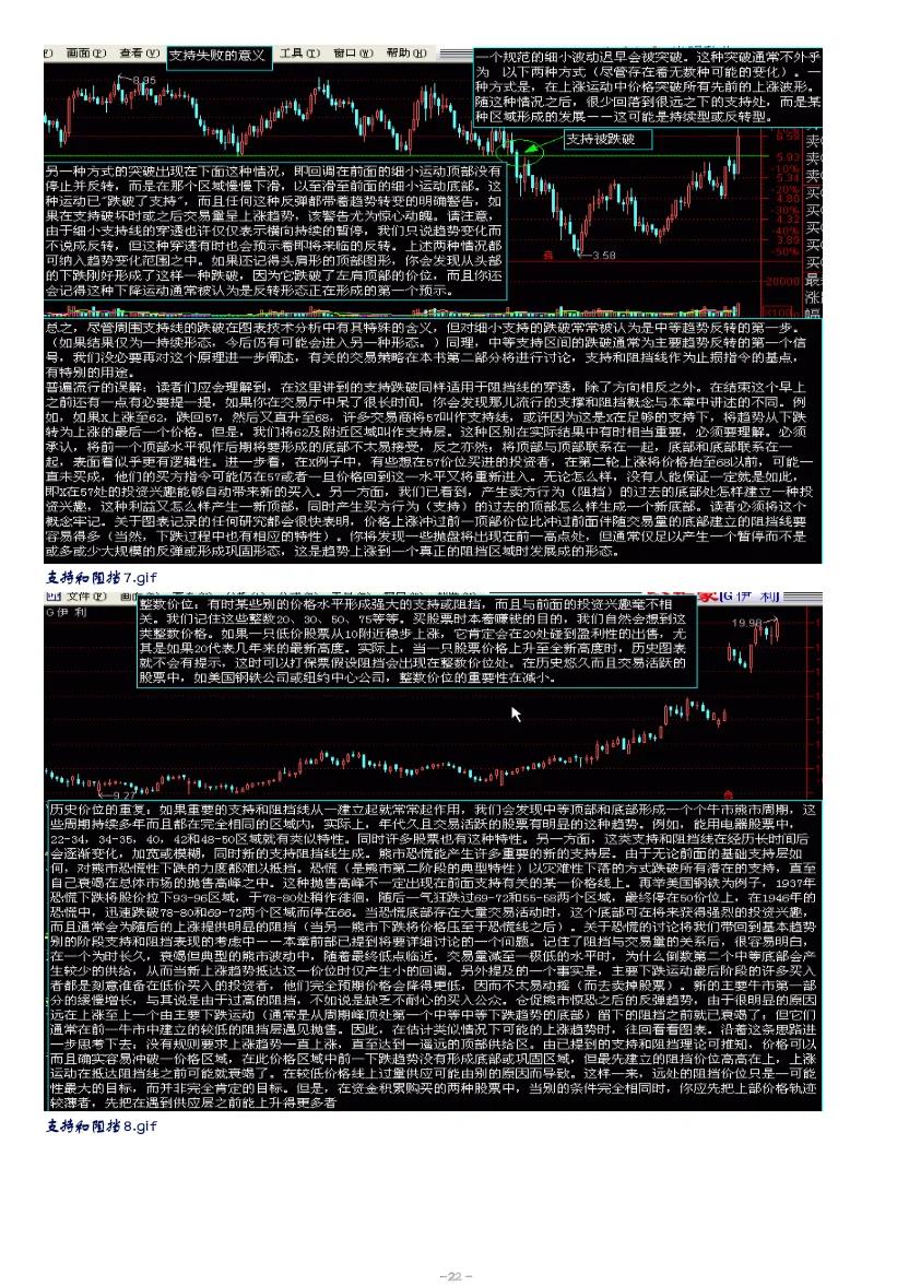 股市趋势技术分析赚钱吗,股市趋势技术分析读后感