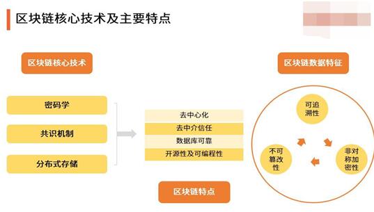 全球第一律所盈科,全球首家律师事务所