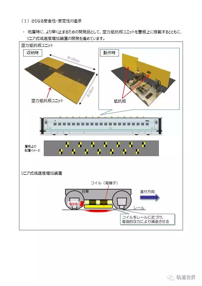 日本新干线e4型列车简介,日本新干线e5型列车