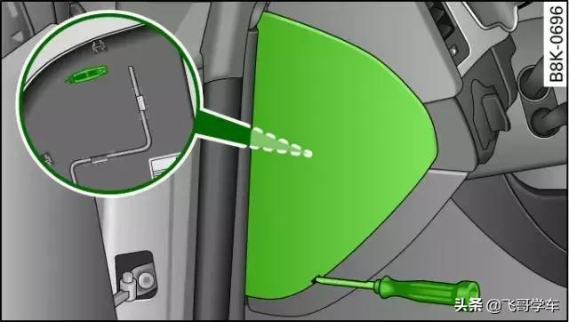 奥迪a3高位刹车灯保险丝位置,新款奥迪a3保险丝