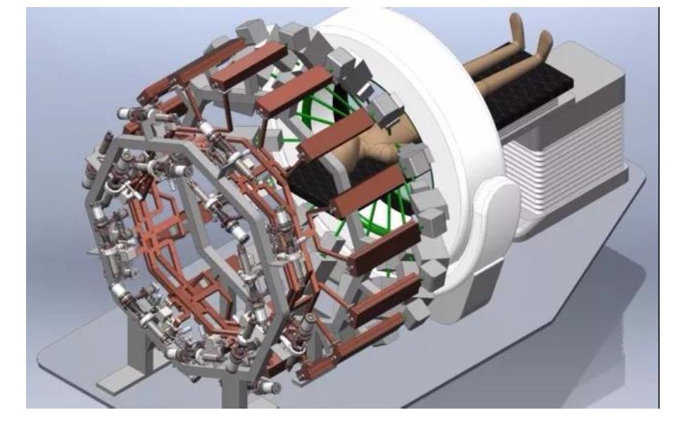 医用加速器研发岗位有前途吗,医用加速器有几种