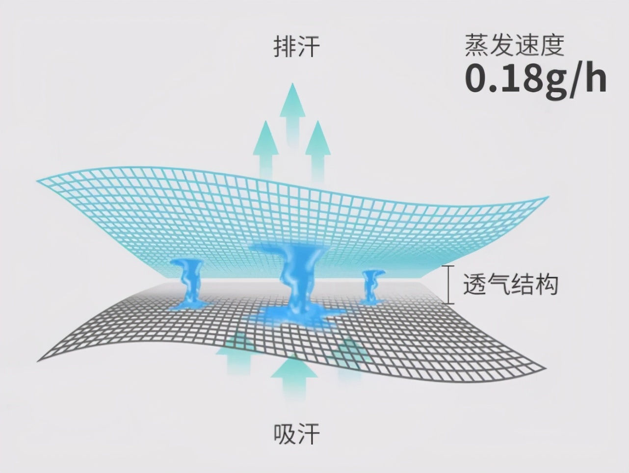 西服也能薄如「纸片」！穿上1s透气、清凉防晒，出街上班能穿三季