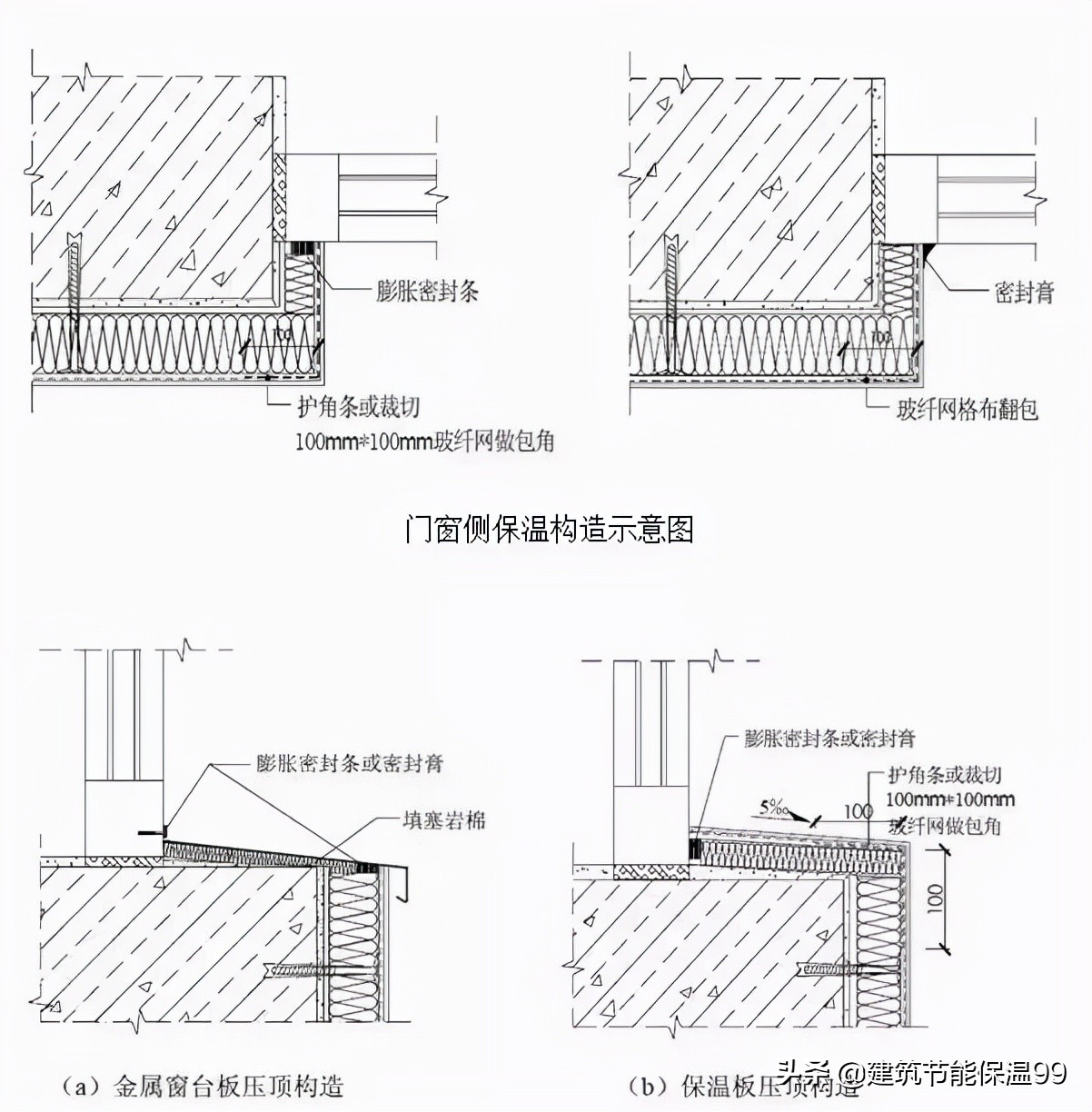 岩棉保温系统施工视频,4mm外墙岩棉保温价格表