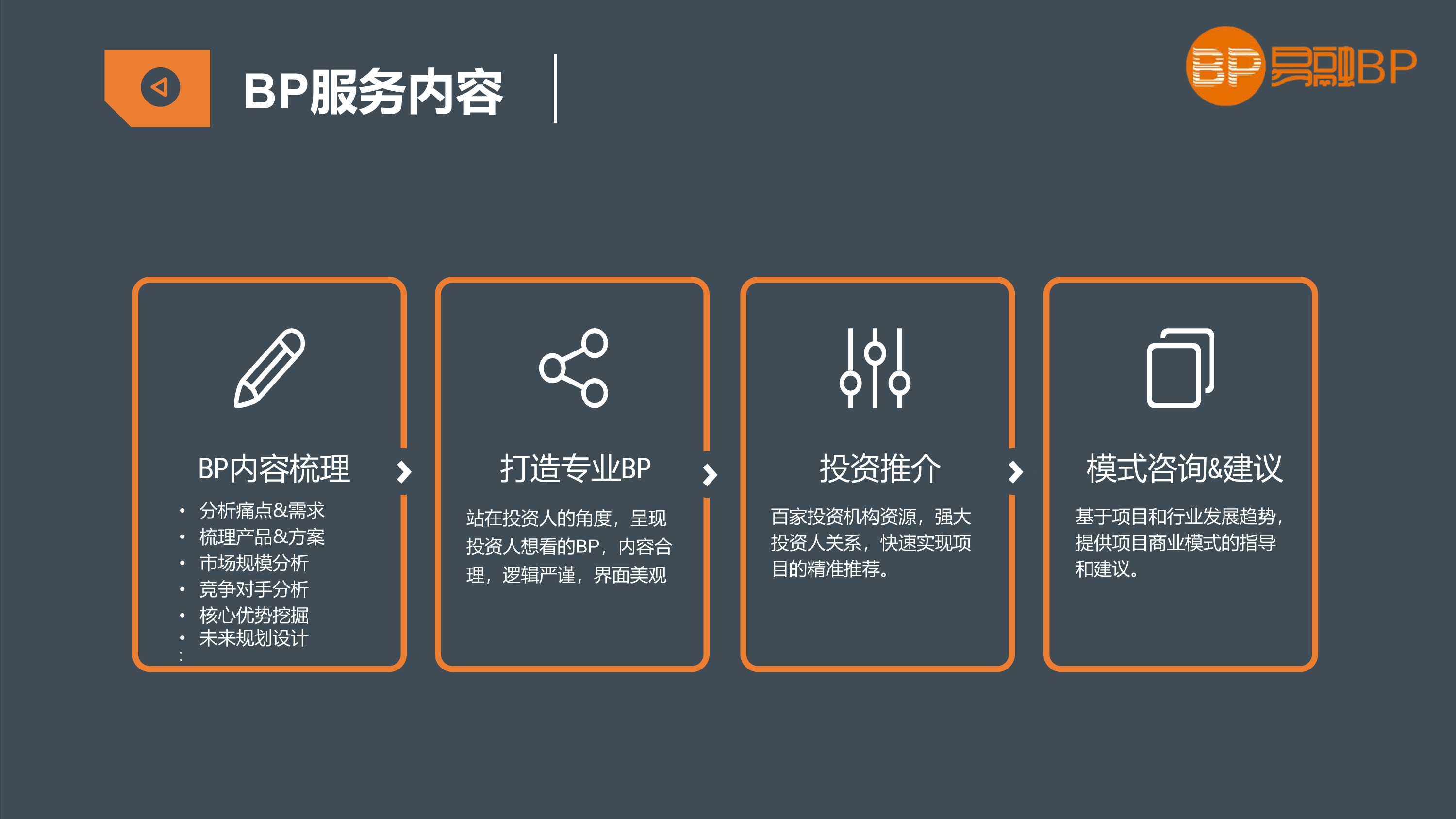 互联网医疗商业计划书撰写思路,互联网民宿旅游项目商业计划书