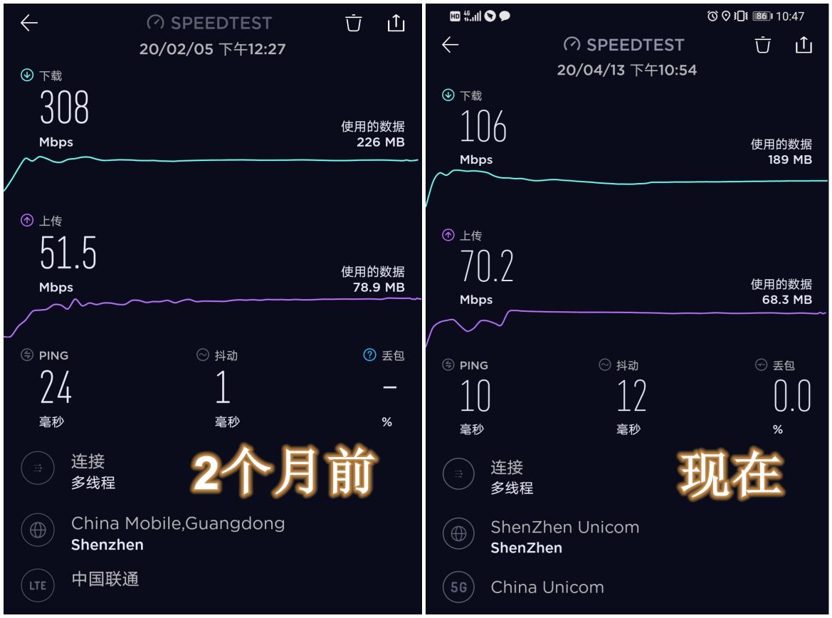 4g网络为啥越来越卡,4g网络越来越慢越来越卡怎么回事