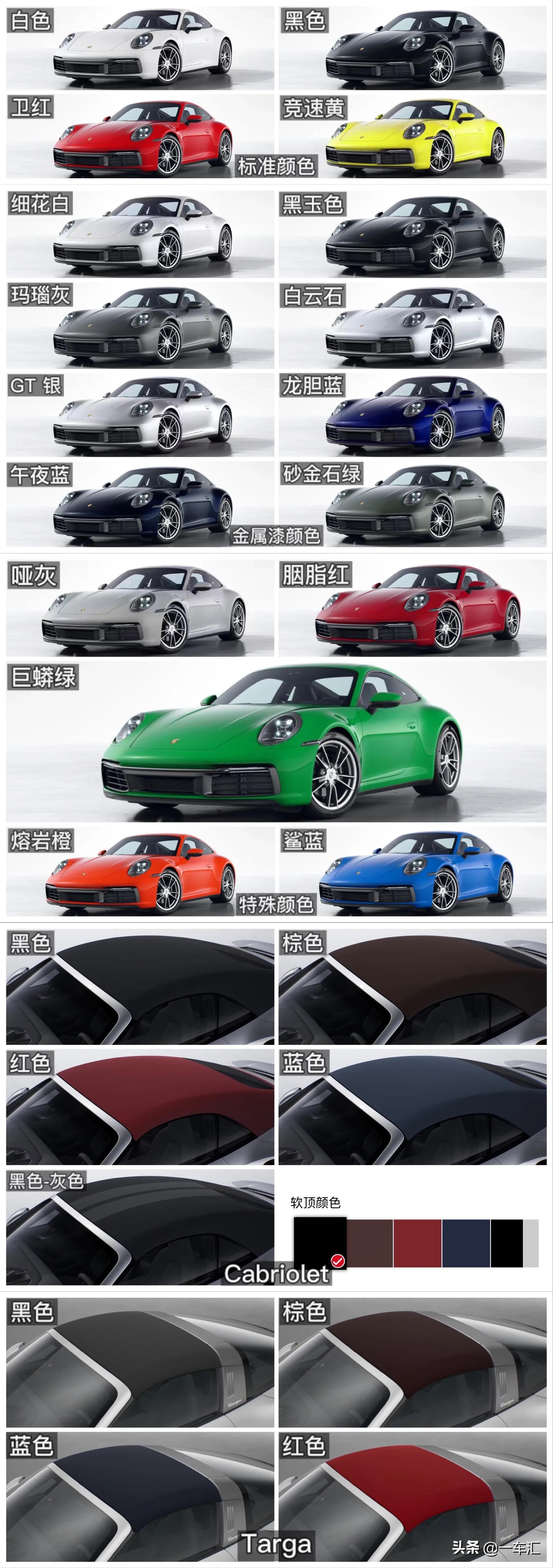 2023款保时捷911配置,2022款保时捷911targa4s
