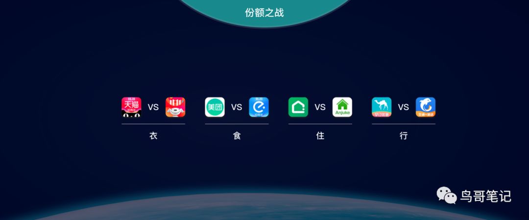 7个月杀入亿元俱乐部，靠谱好物做对了哪些事？