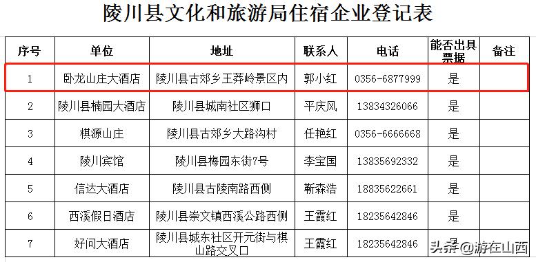 王莽岭景区春节免费游玩攻略,王莽岭五一旅游