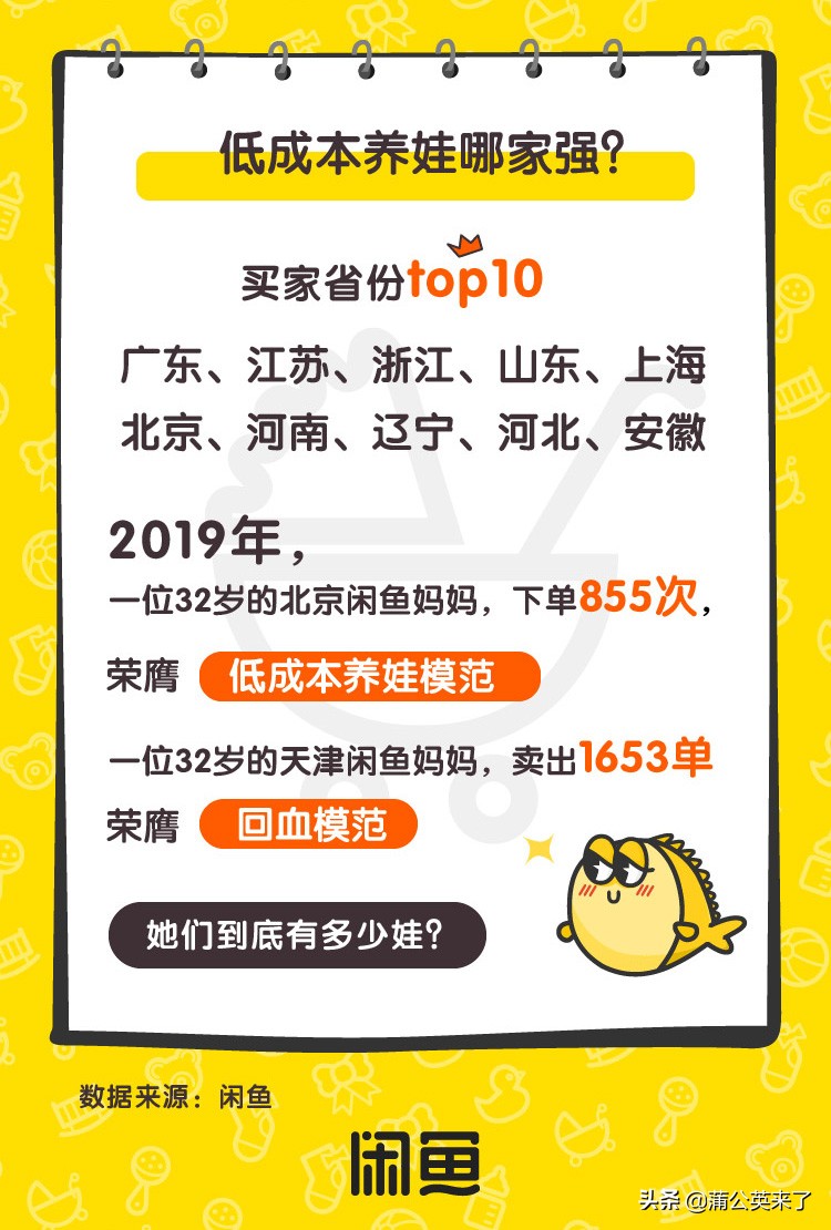 母婴闲置交易火爆，2000万“闲鱼妈妈”低成本养娃