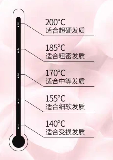 杨幂颜值下降,原来杨幂的颜值也需要发型来支撑