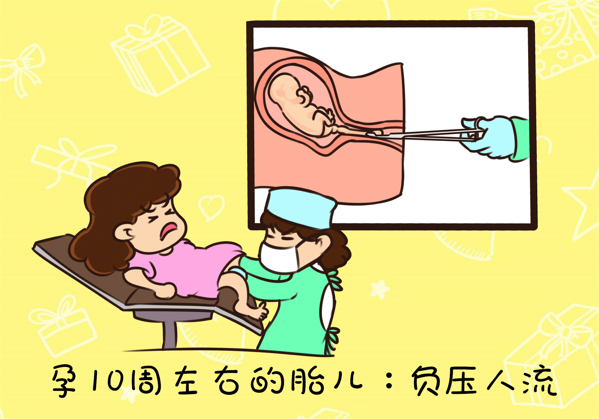 怀孕七个月打胎对母体有影响吗,多久打胎对母体影响最小