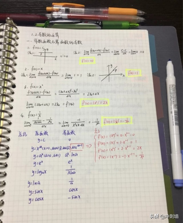 新高考数学解析笔记,高考数学笔记图片