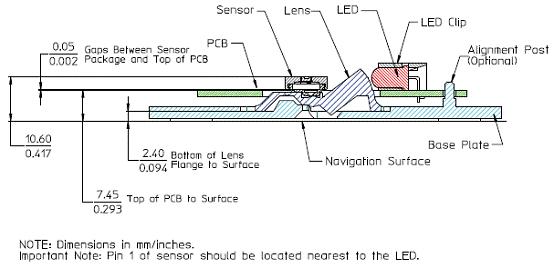 游戏鼠标从入门到高端,黑爵dmw150鼠标测评