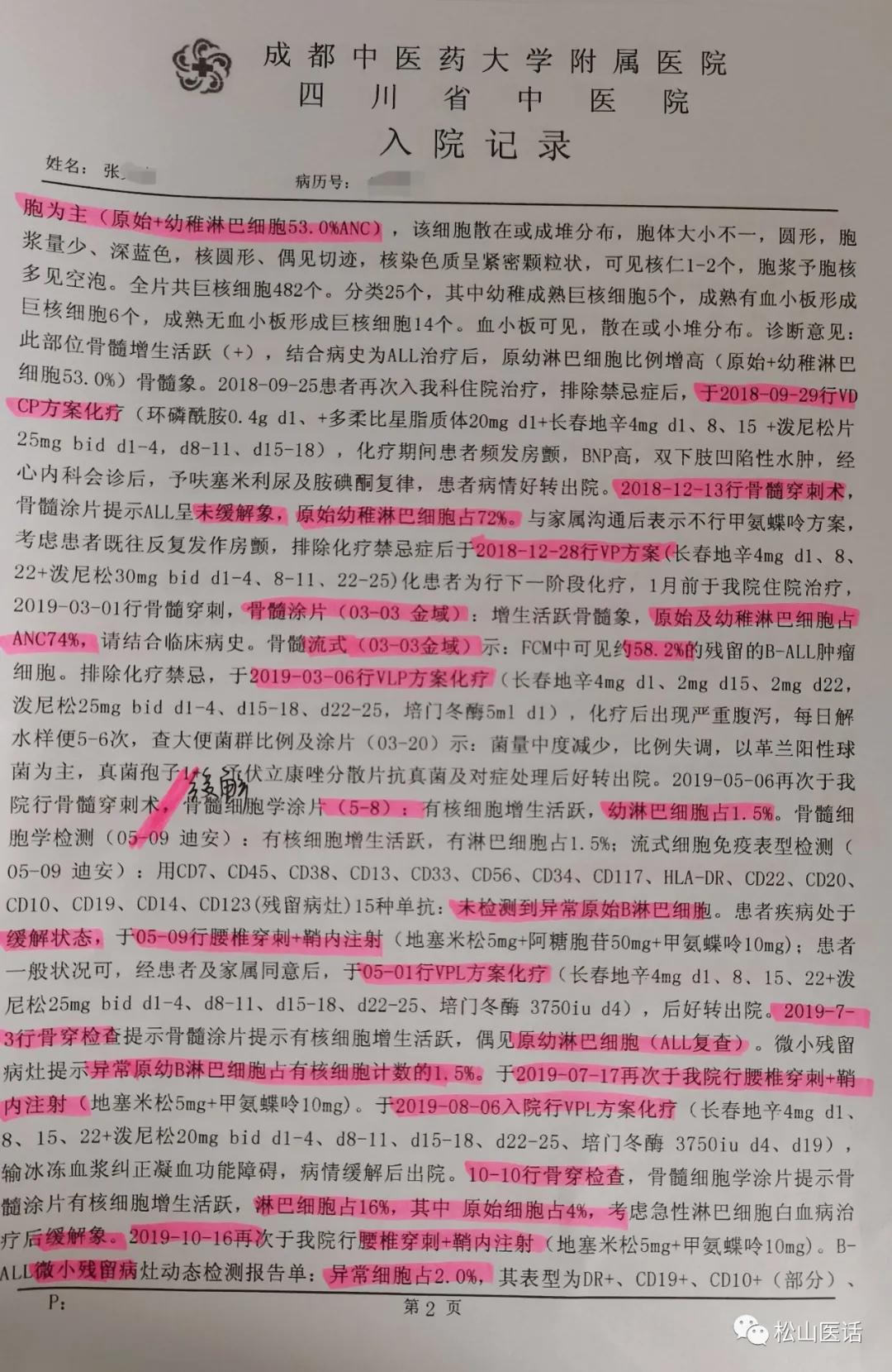松山医话刘松山教授,松山医生看骨髓增殖性肿瘤怎么样