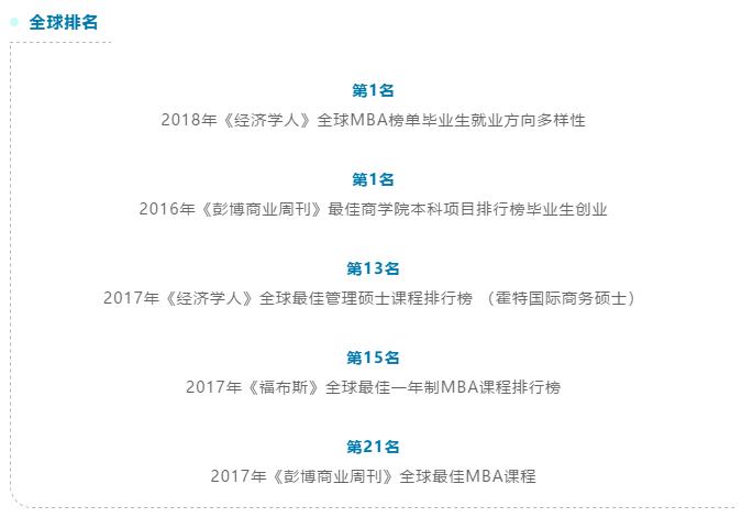 外国留学申请通道,海外留学申请指南网课推荐