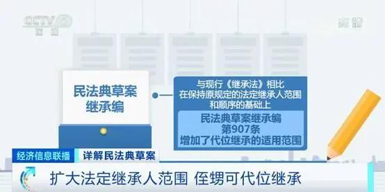 6位QQ靓号售价超10万能否继承？看民法典怎么“说”