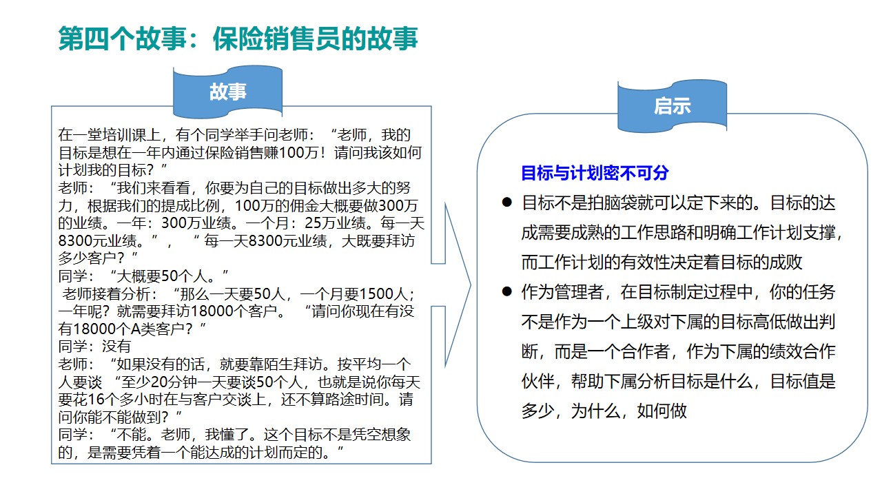 okr管理法视频讲解,okr工作法讲解大全