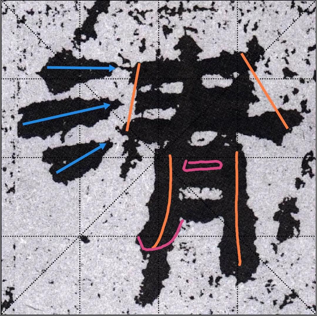 《鲜于璜》王字旁和三点水的归纳与临习