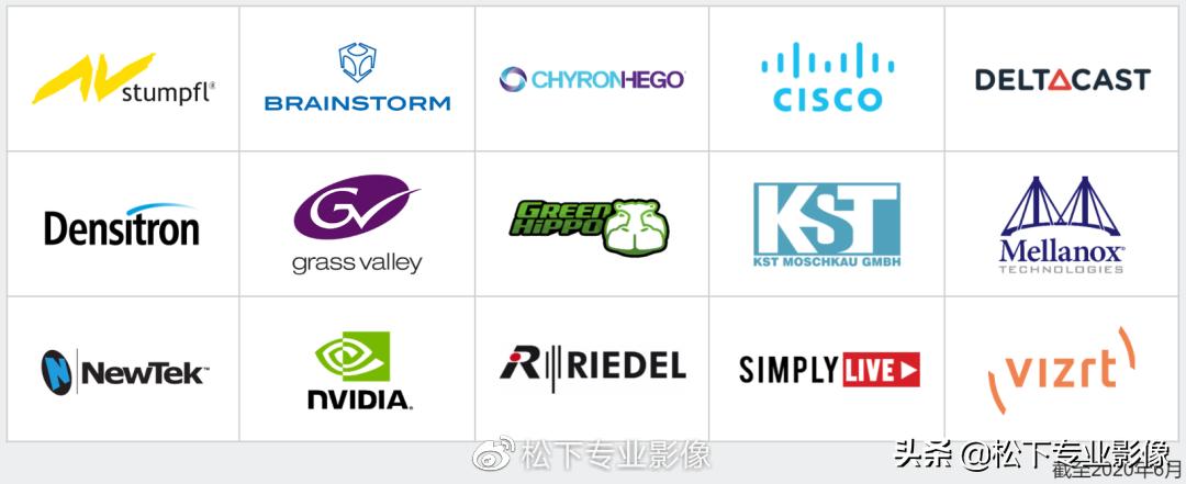 「新品播报」解开IT/IP基础平台的“密码”，松下找到了新方法