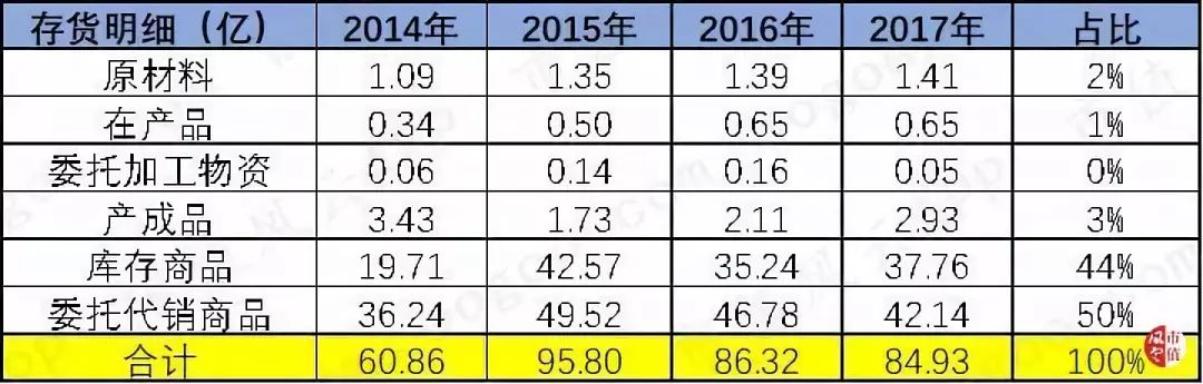 南大街海澜之家男人的衣柜,男人的衣柜海澜之家