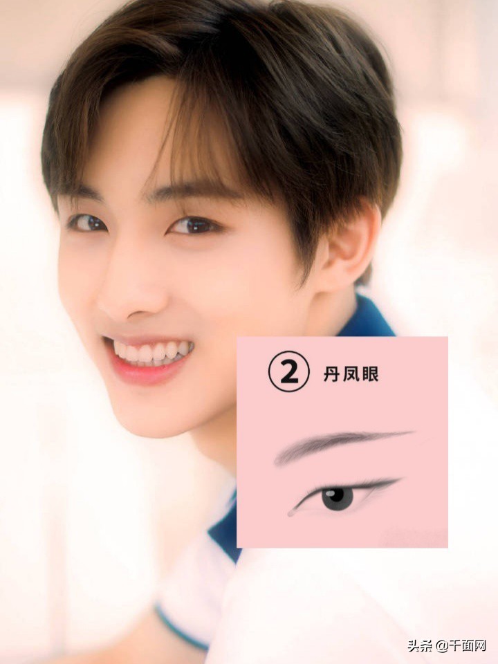 杨幂桃花眼、董思成丹凤眼、高圆圆荔枝大眼等九种眼型分析