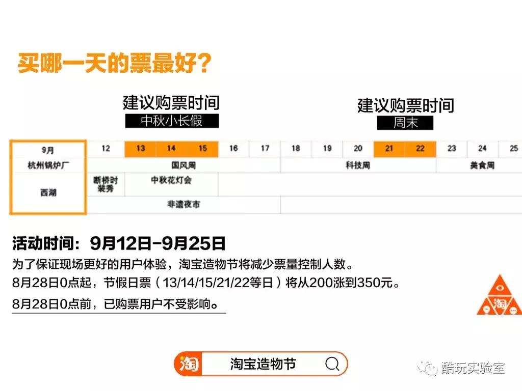 1000块钱1套房！？来自淘宝造物节的黑科技靠谱吗？