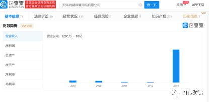 消费者投诉尚赫经销商：产品能抗癌，代理制度涉传