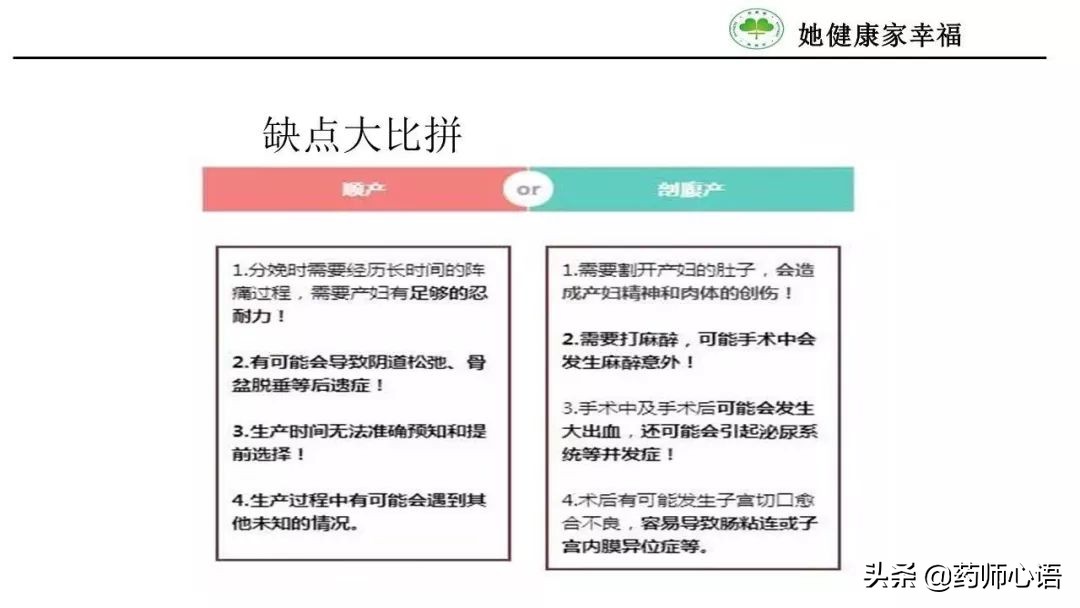 生娃顺产侧切还是撕裂,生娃和剖腹产