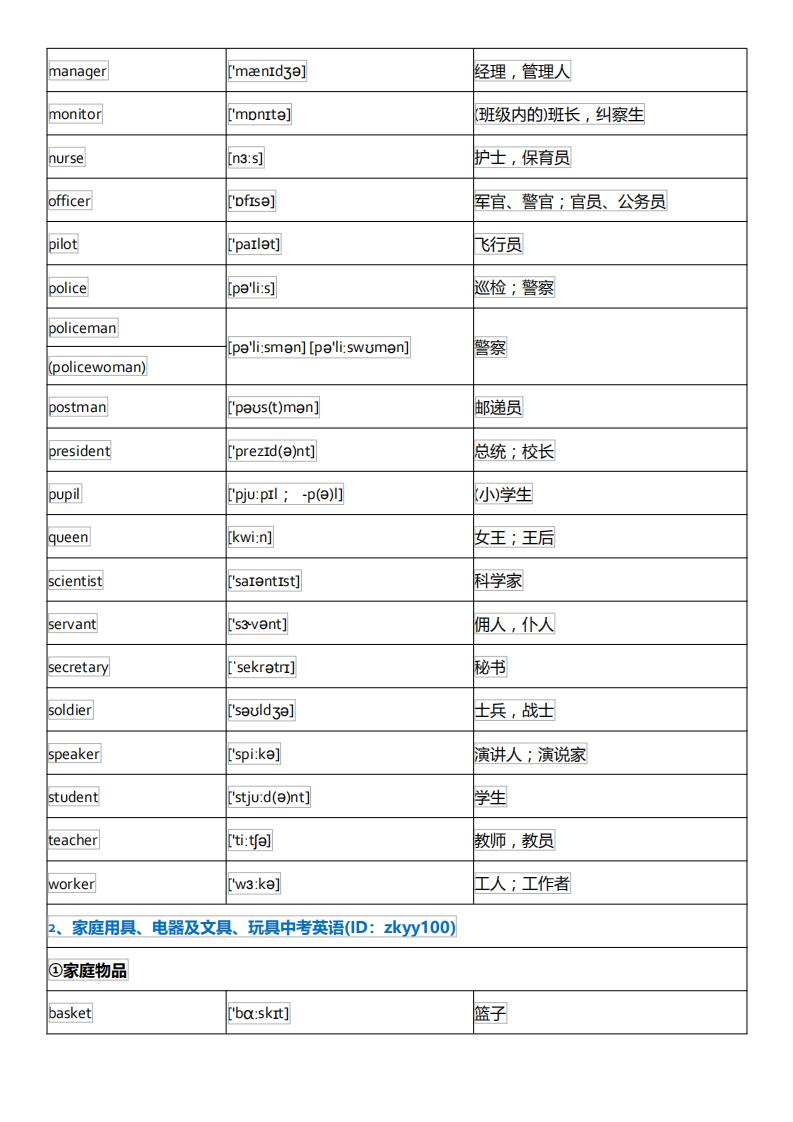 初中英语单词必背3500词汇及音标,初中英语音标基础知识大全