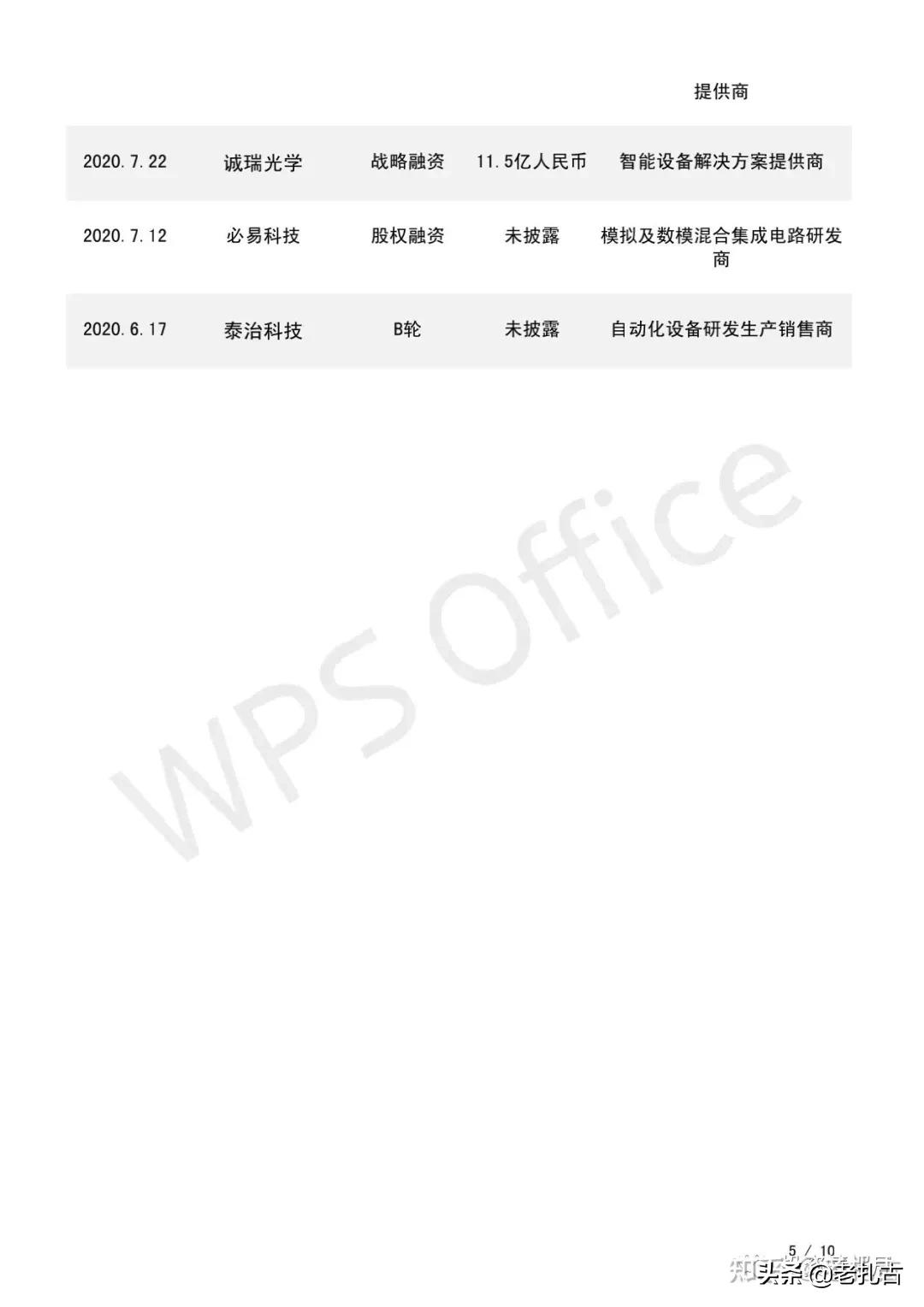 阿里平头哥芯片在国内排名,阿里平头哥招聘