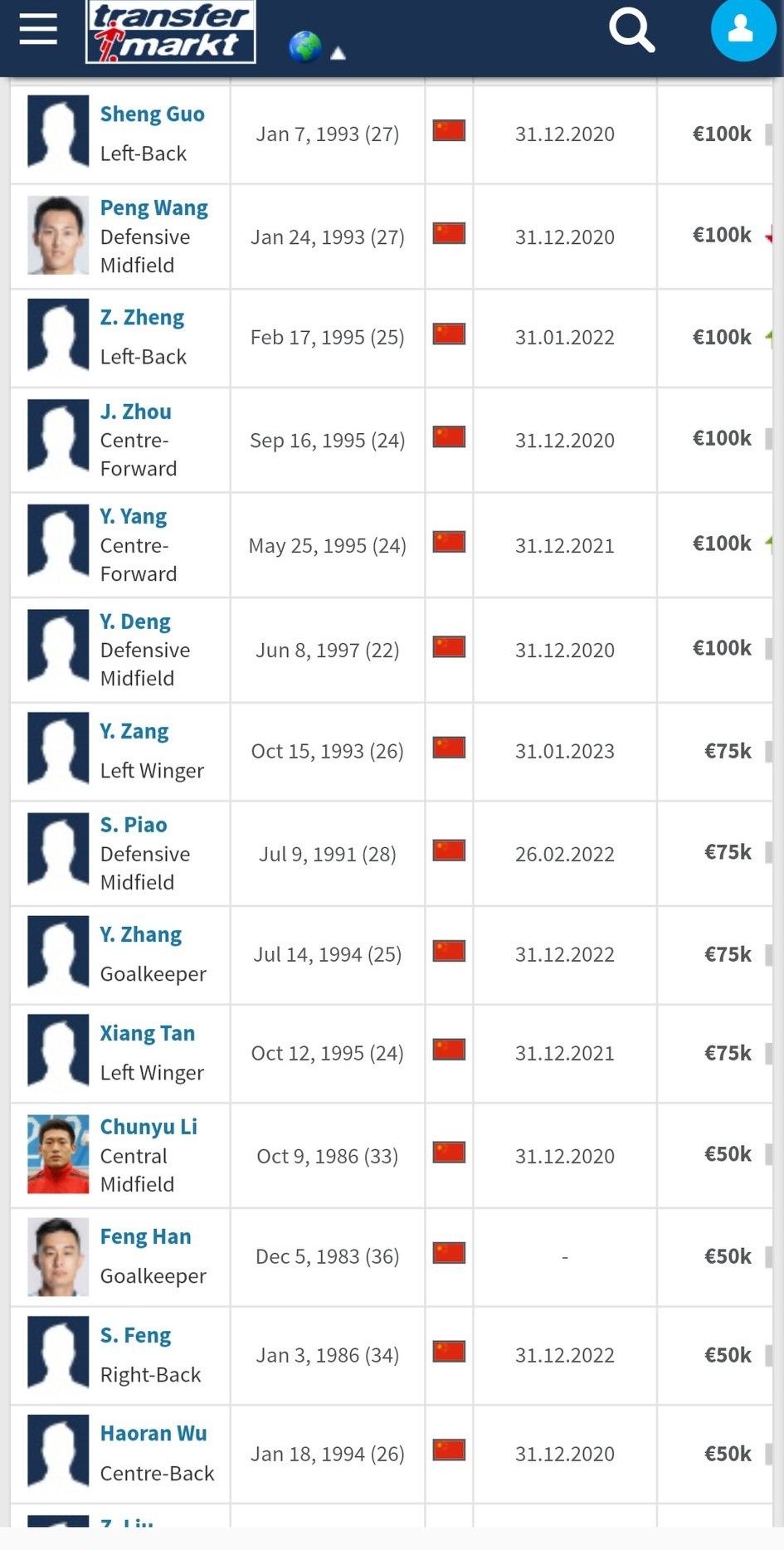 中甲奥斯卡永昌,永昌的奥斯卡上场了吗