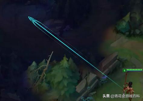 英雄联盟豹女和妮蔻,英雄联盟豹女对盲僧