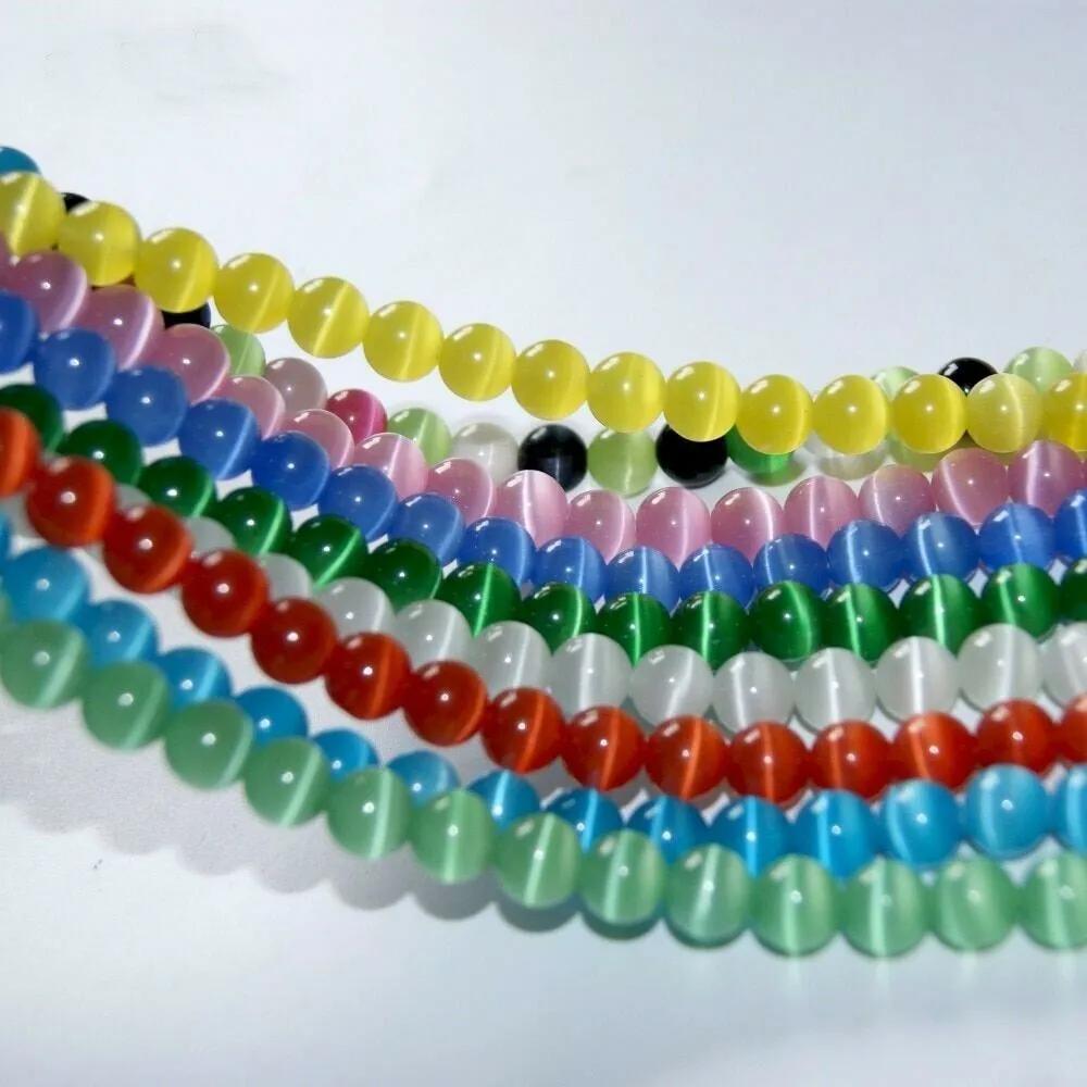 怎么选购合适的猫眼,猫眼应该怎样选