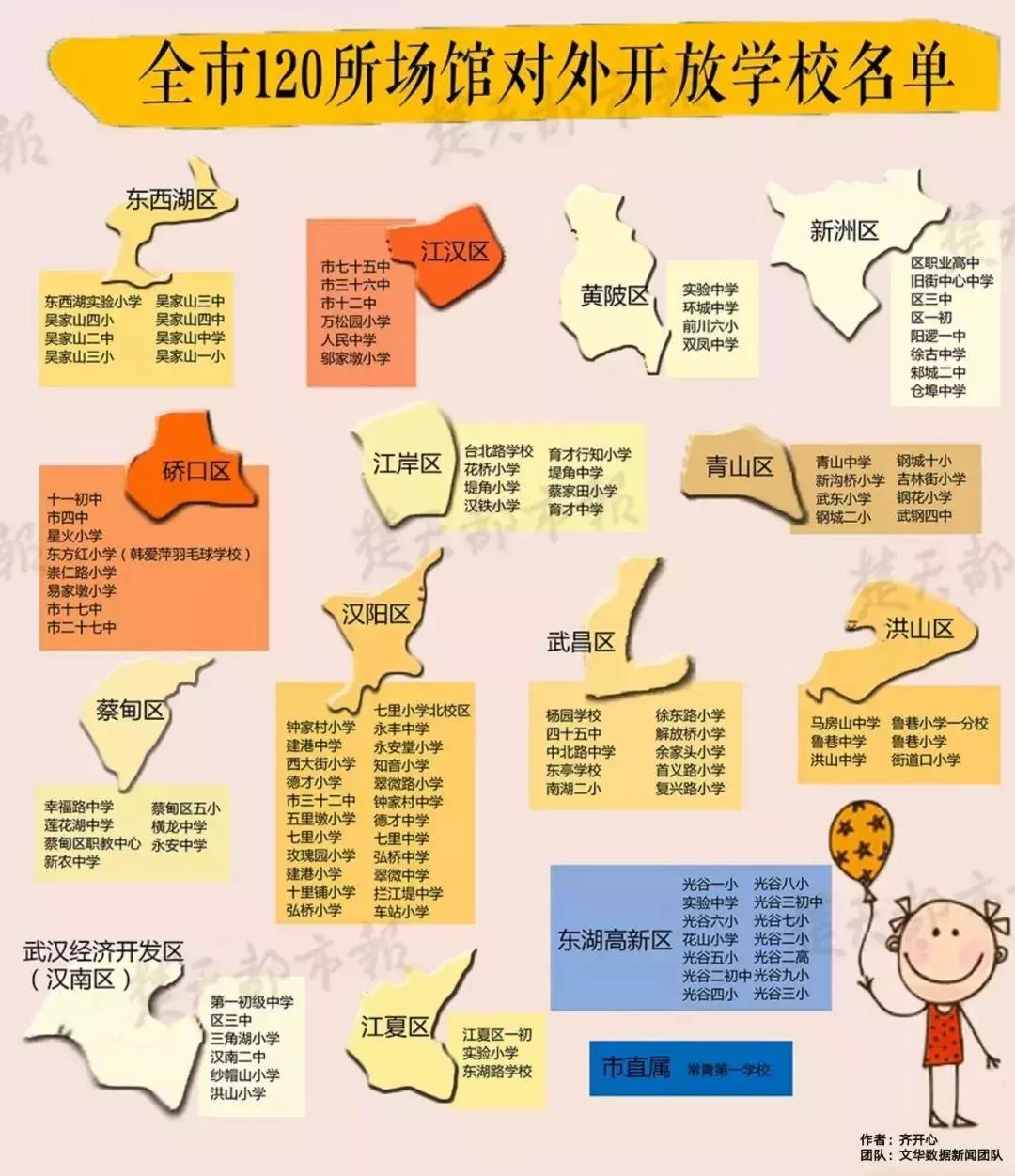 武汉最近几年的新变化,武汉最近都有什么变化