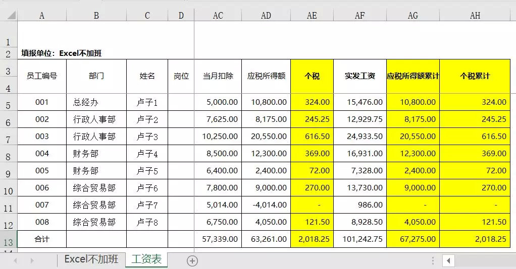 如何将工资明细表导入计算个税,之前会计工资和个税不符如何调整