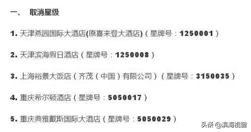 天津唯一五星酒店,天津2022年即将开业的五星级酒店