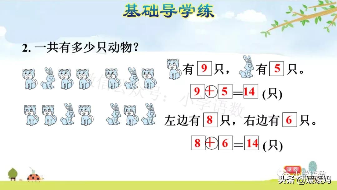 一年级下册数学解决问题专项训练,一年级数学第六单元解决问题课件