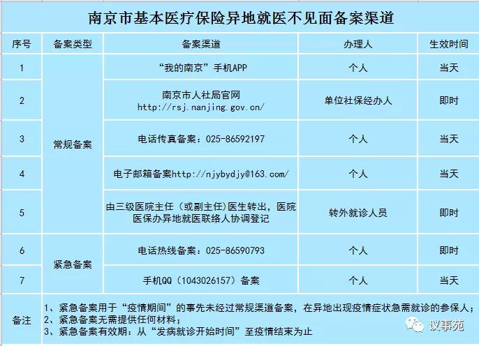浙江住院费五千多可以报销多少,江苏门诊费用纳入统筹支付吗