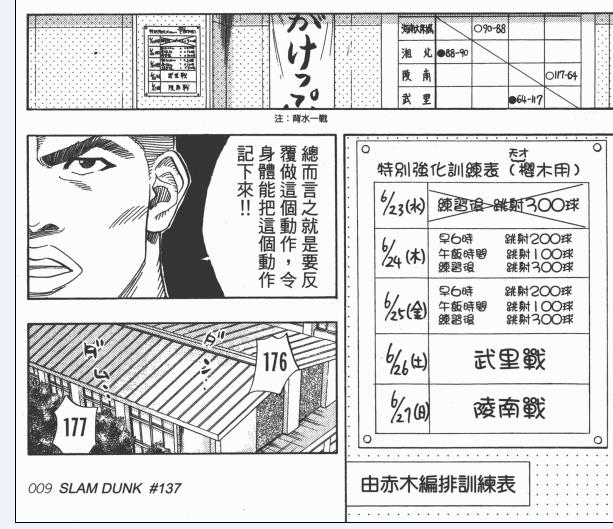 灌篮高手大声告诉你,灌篮高手日本篮球真实水平