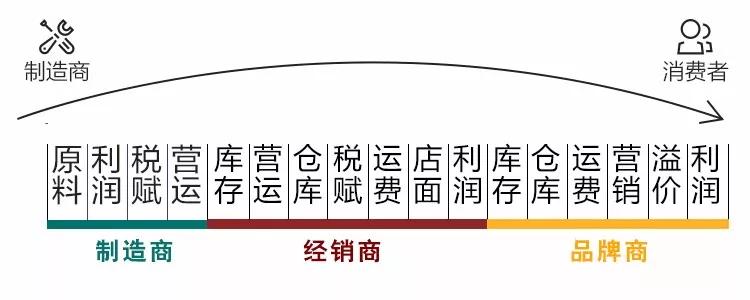 紧急提醒五种骗局,紧急提醒骗局高发