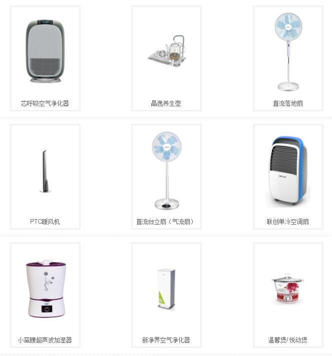 深圳联创科技集团是干嘛的,深圳市联创科技园是做什么的