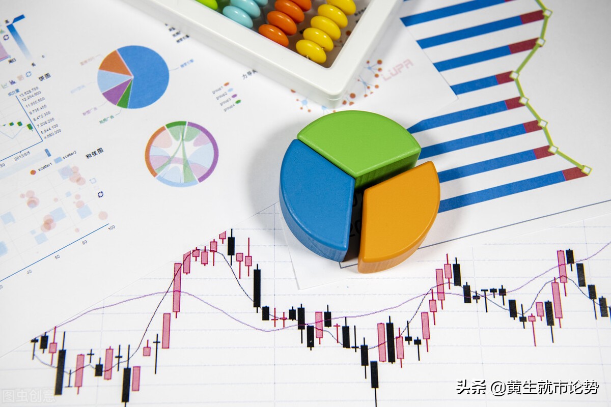 指标提前预警个股财务风险,哪些指标说明这只股票要回调了